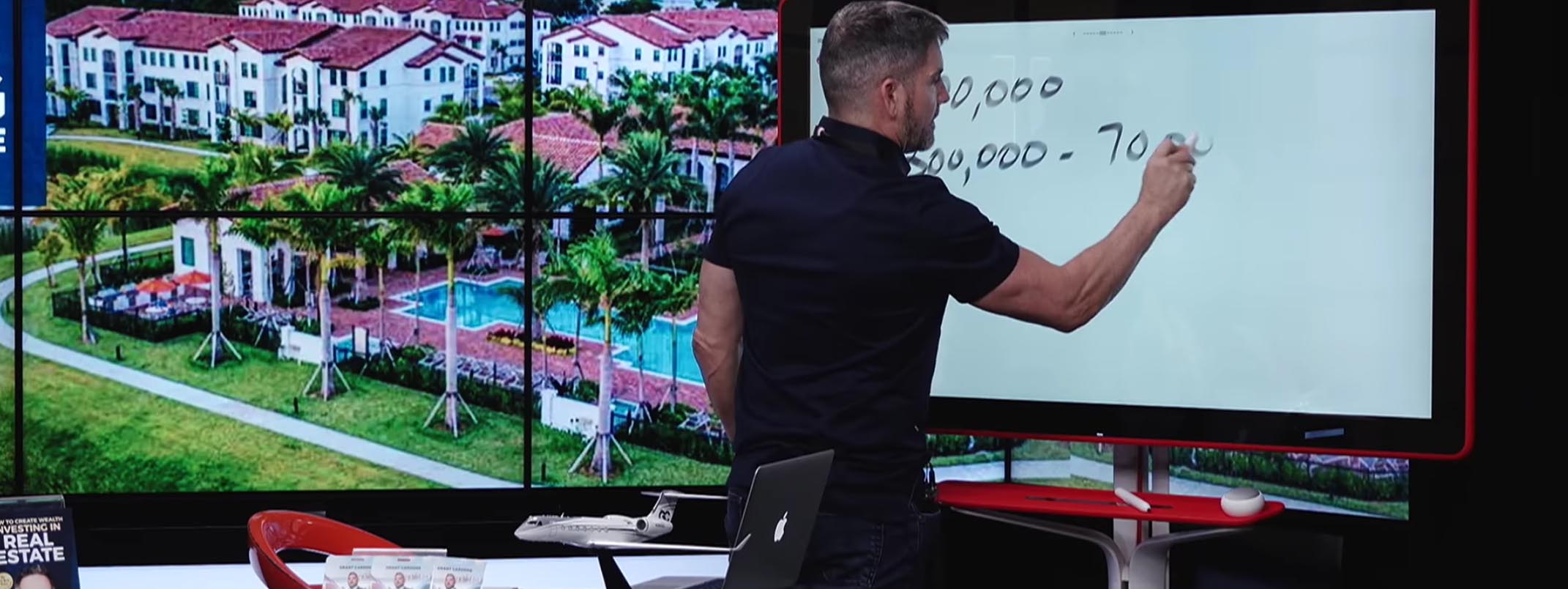 multifamily real estate