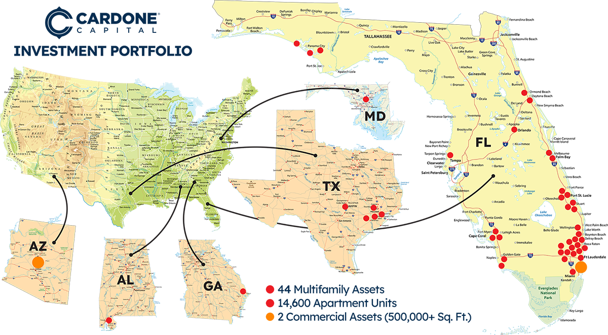 investment portfolio